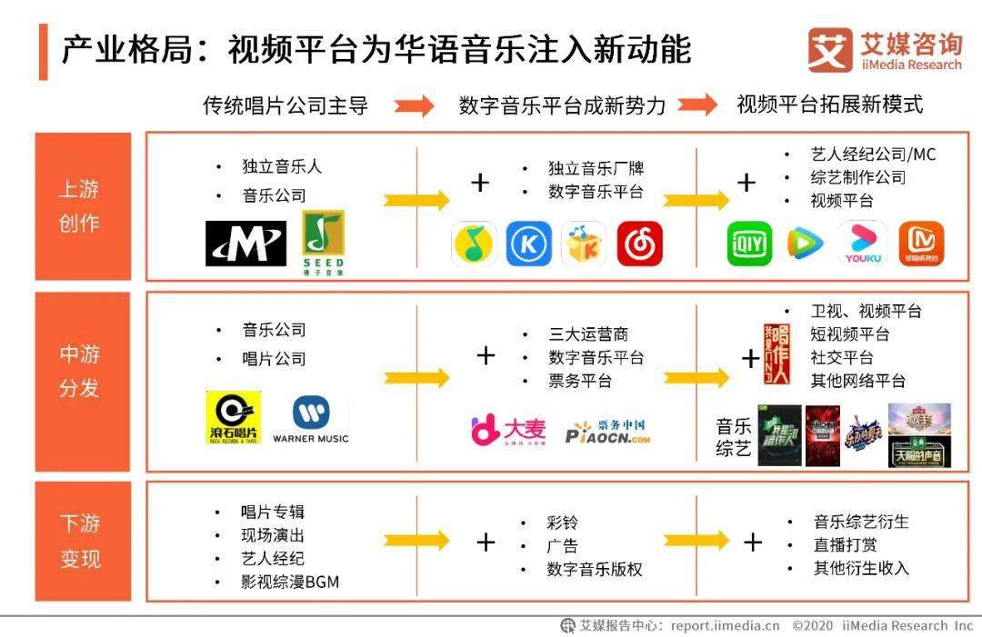 简谱通音_17音拇指琴简谱(2)