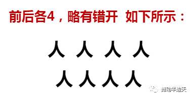 8人站位1点舞蹈基本队形人怎么站,主要有下面几种表现:根据站位编排