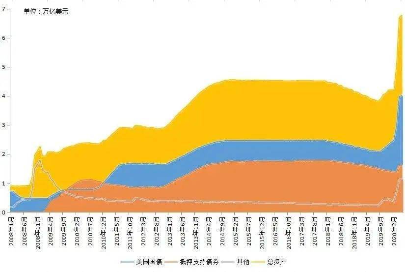 人口老龄化零利率_人口老龄化图片(3)