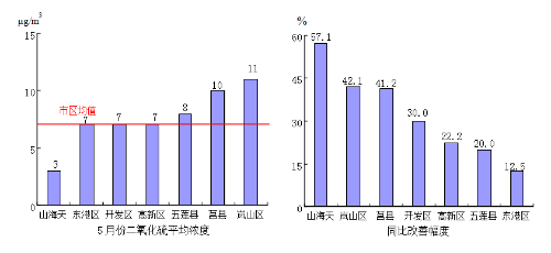 五莲gdp_五莲原浆(3)