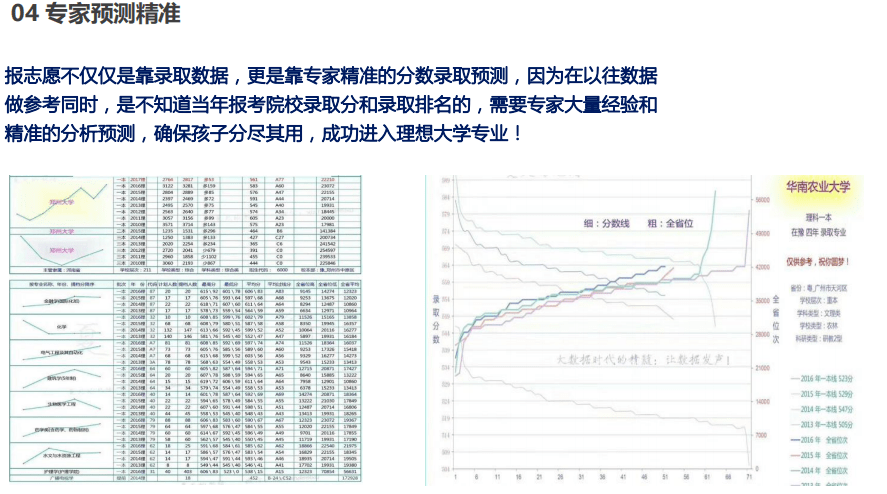 聚铭|高考报志愿，我们懂您！2020家长