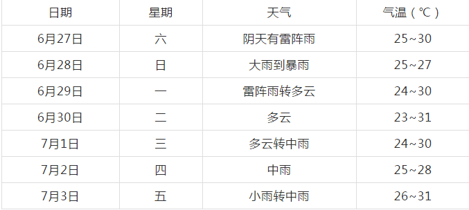 2020全年凤台县gdp_凤台县最新规划图