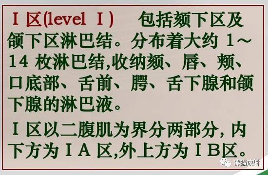 解剖颈部淋巴结分区精选资源