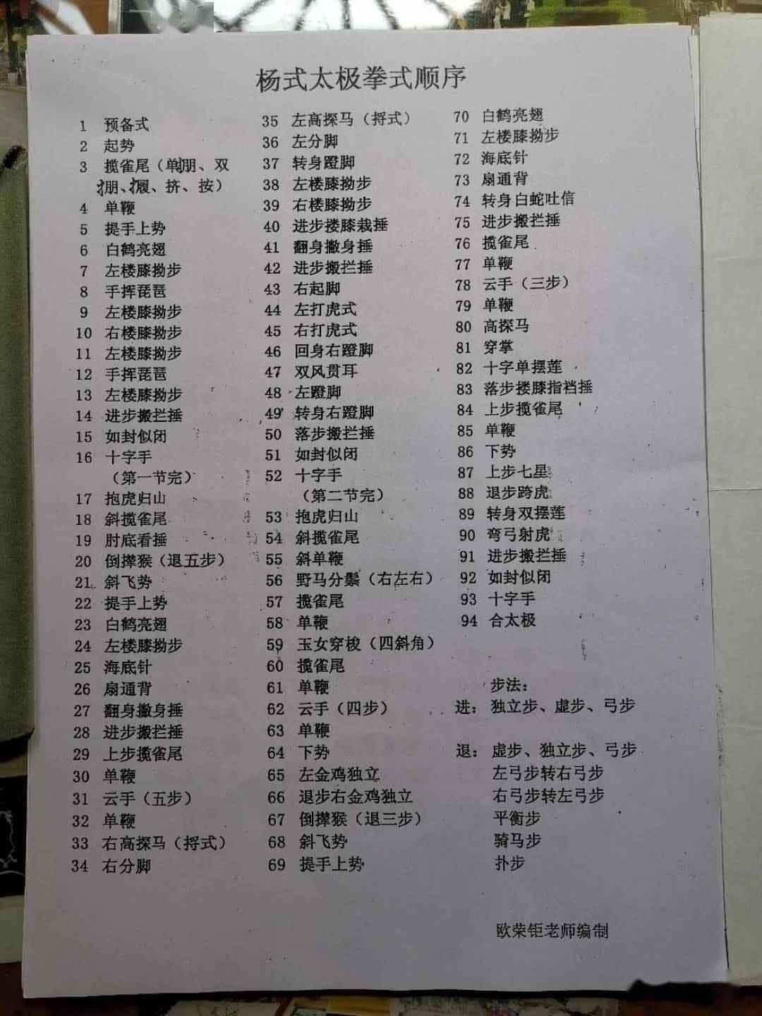 漫谈佛山版传统杨氏养生太极拳94式与85式之异同之第四十讲