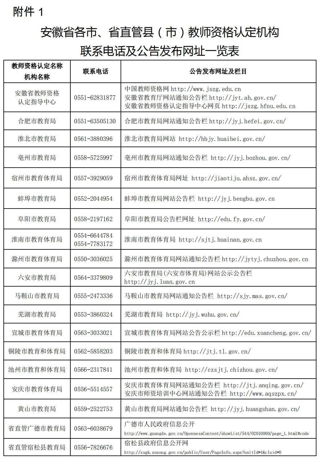 安徽2020上半年各省g_2020安徽中考英语试卷