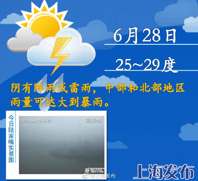 上海 今天阴雨依旧 中部和北部地区雨量可达大到暴雨 白天