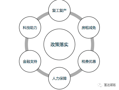 概念化思考 96d926e099754003bd7c81f09a8b53db.png