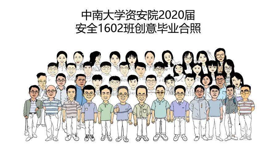研1701-1703班  资料来源 | 中南大学资源与安全工程学院 编辑 | 陈玥