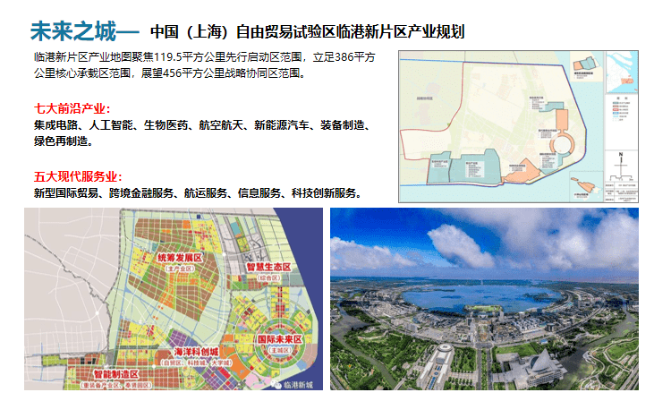 本项目基地位于上海浦东新区临港新城主城区, 自然人文景观十分优越