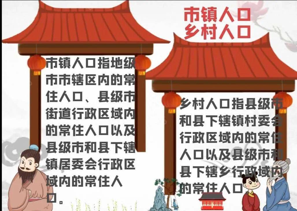 第七次人口普查驻马店经费_第七次人口普查图片(2)