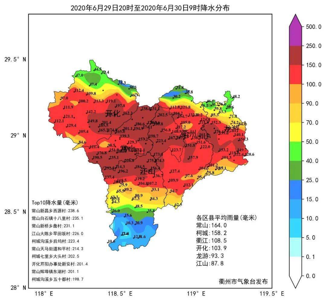 衢江区人口_衢江区规划图