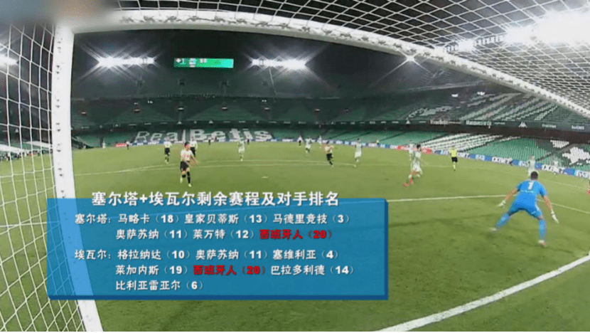 武磊西甲球员2020年-资讯搜索_武磊西甲赛场遭暴力性歧视,其中一球员曾
