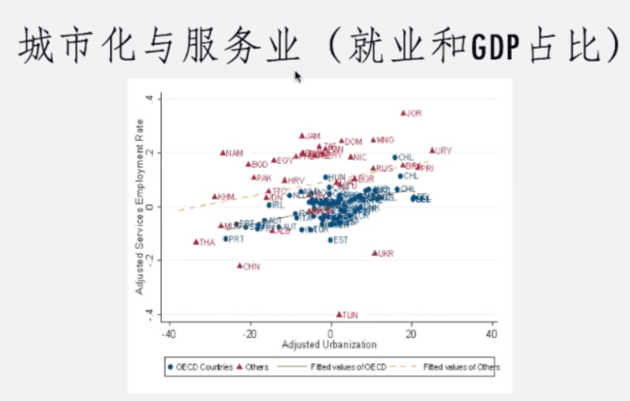 人口密度低怎么办_中国人口密度图(3)