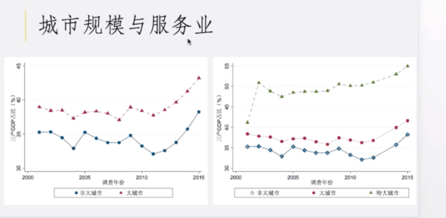 人口密度低怎么办_中国人口密度图