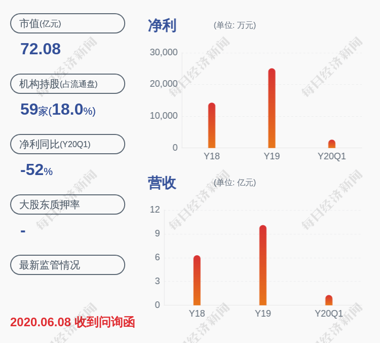 蓝晓科技董事长_蓝晓科技董事长高月静(3)