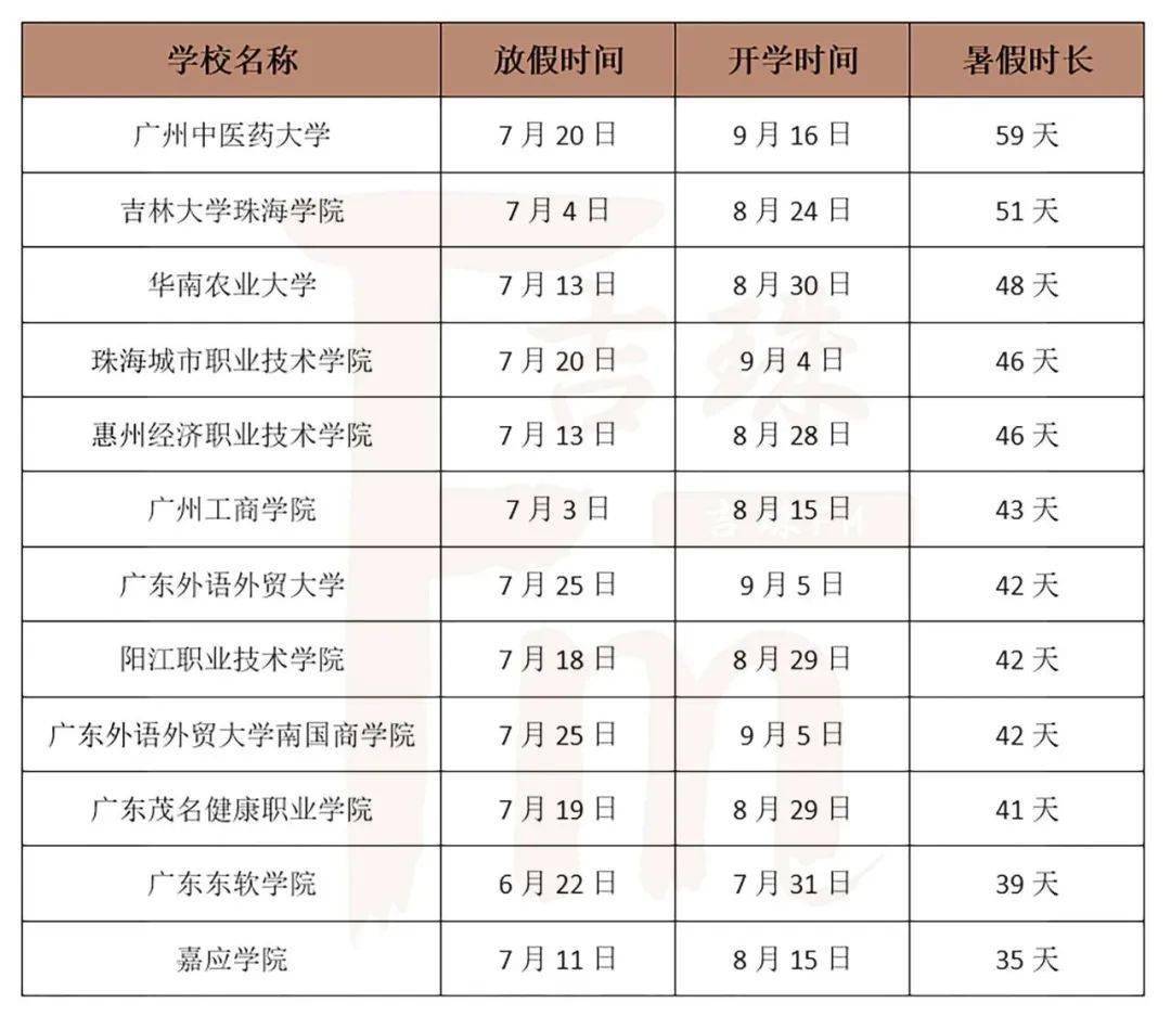 西安2020年GDP发布时间_2020年西安夜景图片(3)