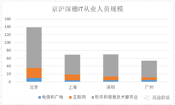 人口经济普查_第七次全国人口普查主要数据将于 5 月 11 日公布,有哪些信息值(2)