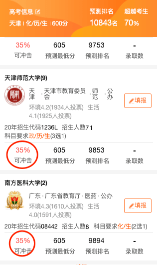 高考|优秀的家长都会这样做！距离高考不到一周