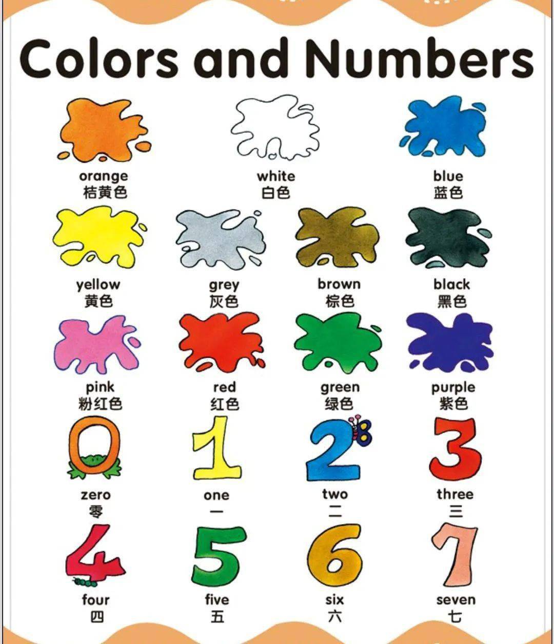 【看图分类记1000个单词】37/45-colors and numbers 颜色和数字