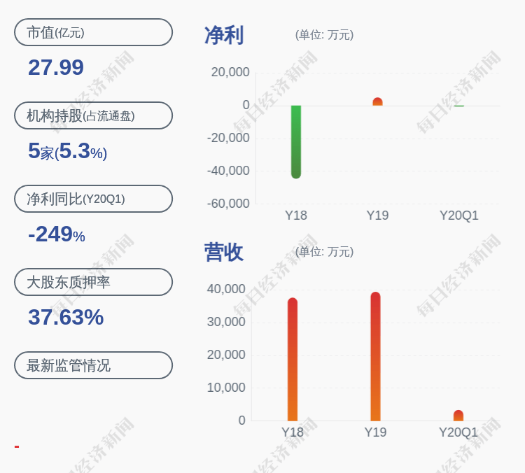 设备|中标了！中元股份：公司中标南方电网公司招标项目，金额约4335.86万