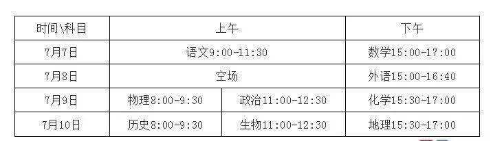 考生|定了！7月26日17:00公布高考成绩、30日填报志愿！高考天气有雨！！
