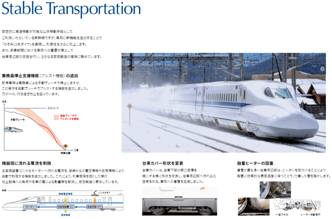 日本东海道新干线n700s正式出道啦