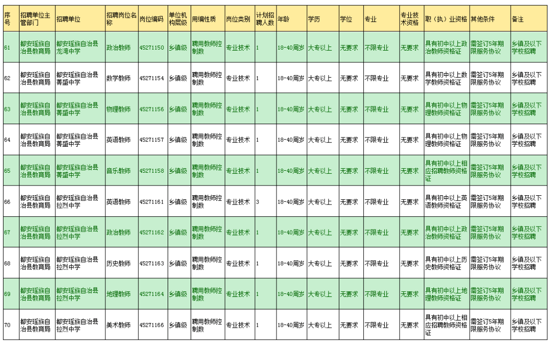 都安县2020年GDp_都安县图片