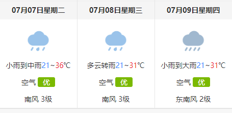 考生|定了！7月26日17:00公布高考成绩、30日填报志愿！高考天气有雨！！