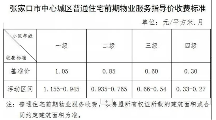 小区人口数量_大颍上到底多少人 安徽县区常住人口排行榜刚刚出炉 咱排名竟(2)