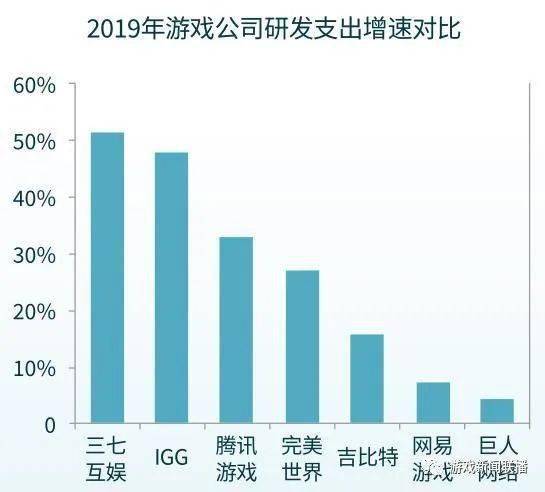 锦阳gdp3000亿_厉害 2017年顺德GDP突破3000亿元 这些数据也很亮眼(2)