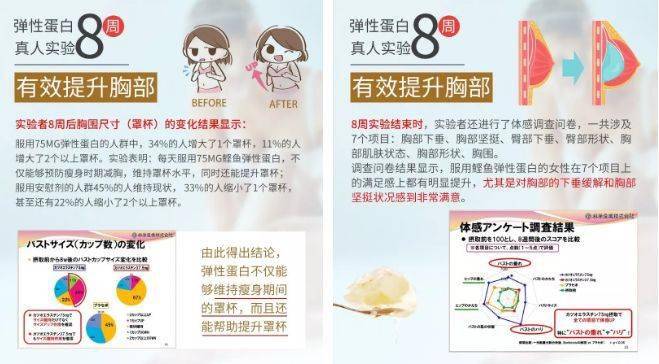 不医美不整容！娱乐圈女星私底下最爱的喝的ta，养颜嫩肤淡化皱纹，还能丰胸！明明是妈，却被认成姐姐！