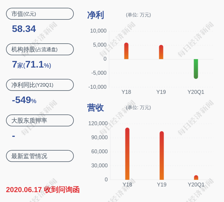 不存在|海汽集团：股票交易异常波动