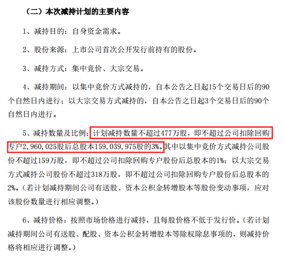 国际|太蹊跷：满屏都涨，偏偏这只大牛股惨遭跌停！交易所紧急问询，股价创2年新高真与前三大股东密集减持有关吗？