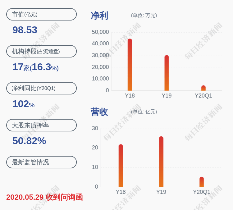 利好|利好！东方铁塔：国家电网项目中标，中标金额约1.31亿元