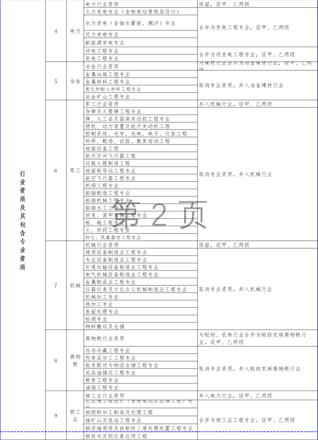 文章配图-3