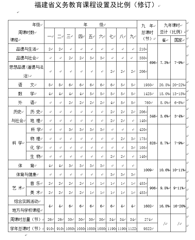 cceffd3aabcd4db19b0a1003535504ac.png