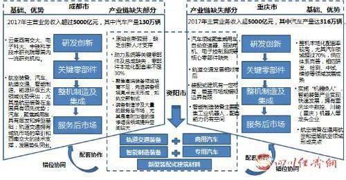 安岳gdp_安岳柠檬图片
