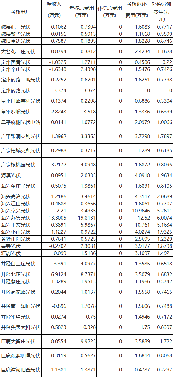 2020南部县5个月GDP_2020中秋国庆图片