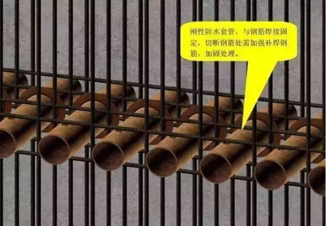 中建八局施工质量标准化图册(土建、安装、样板),三维图做的没话说!