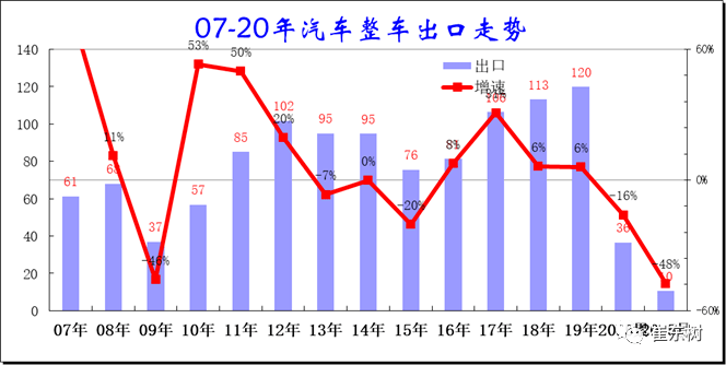 2020年1-5月中国gdp_早安暖心话语图片5月3
