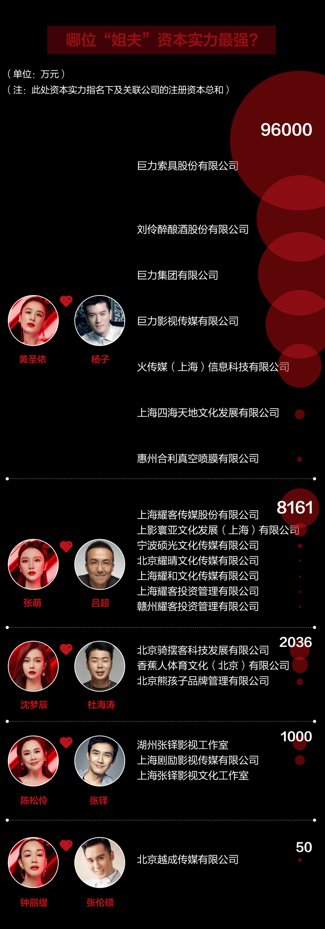 公司|乘风破浪的姐姐，谁最会搞事业