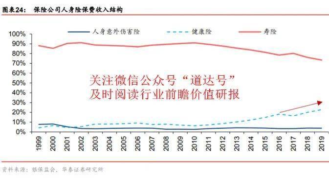 非公经济经济总量的意思_2005非公经济改革图片(2)