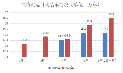 衡量一个国际经济总量的指标_衡量金融发展的指标(2)