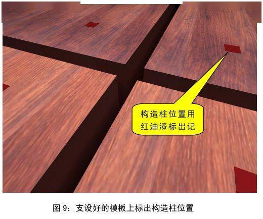 中建八局施工质量标准化图册(土建、安装、样板),三维图做的没话说!
