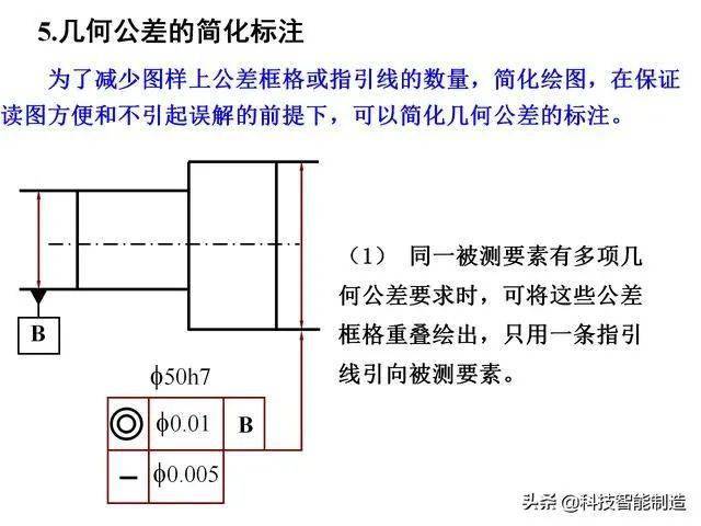 机械制图几何公差国家标准,形状和位置公差知识讲解