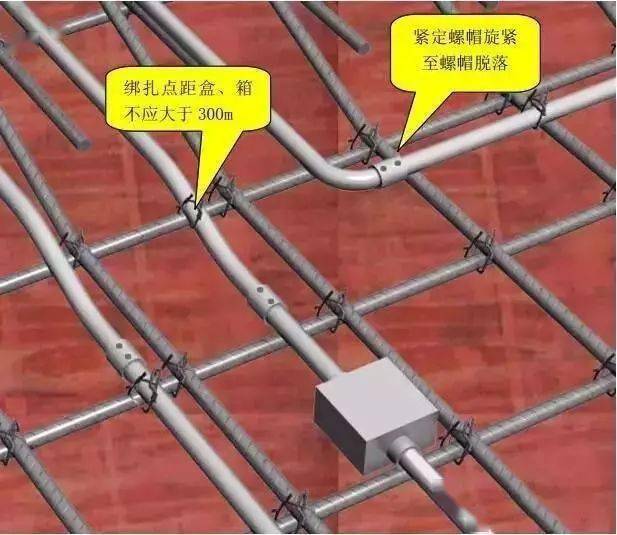 中建八局施工质量标准化图册(土建、安装、样板),三维图做的没话说!