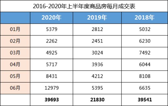台州市2020年上半年G_台州市大学学生证图片