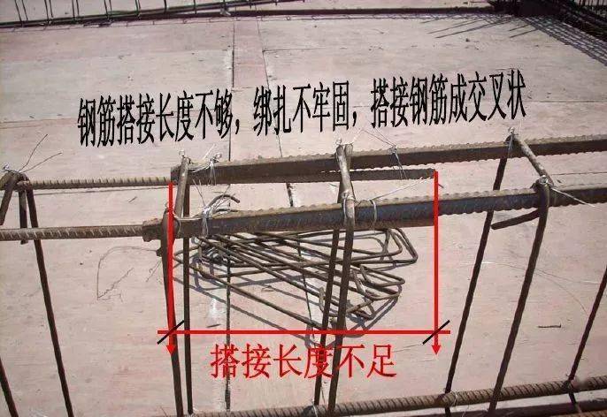 14项钢筋工程质量通病防治及合格标准,重量级好文!值得收藏!