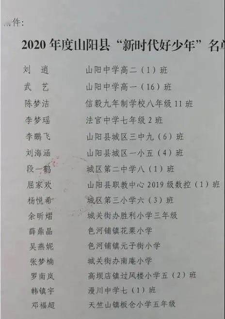 2020山阳Gdp_非公经济占据山阳GDP“半壁江山”