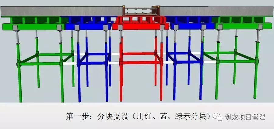 钢筋、模板、混凝土工程施工过程控制图文解说,三维效果图!